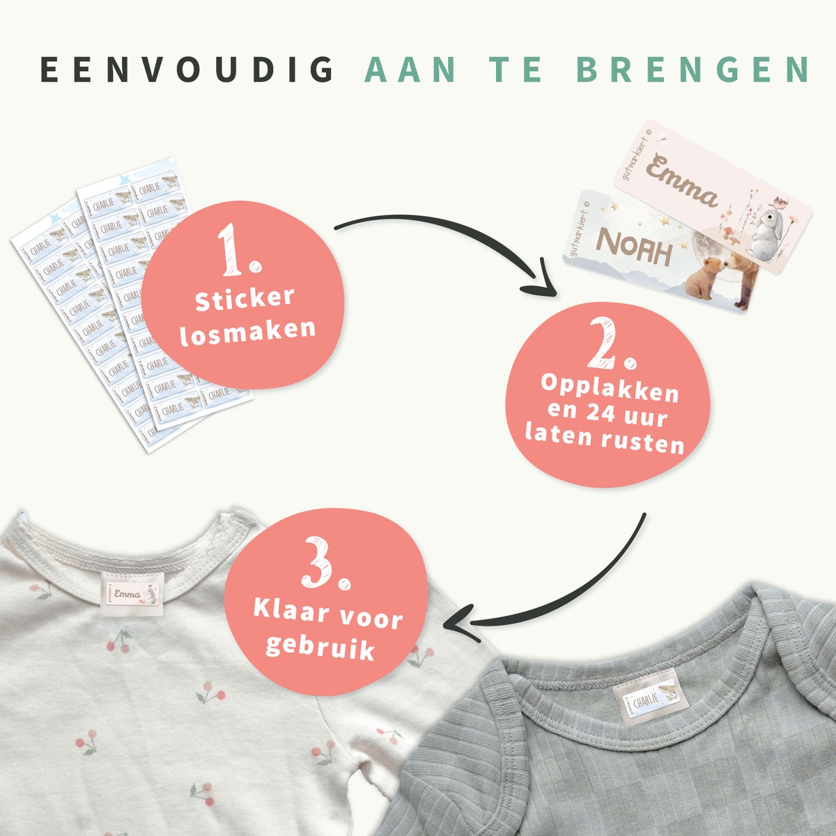 Aquarel kledingstickers
