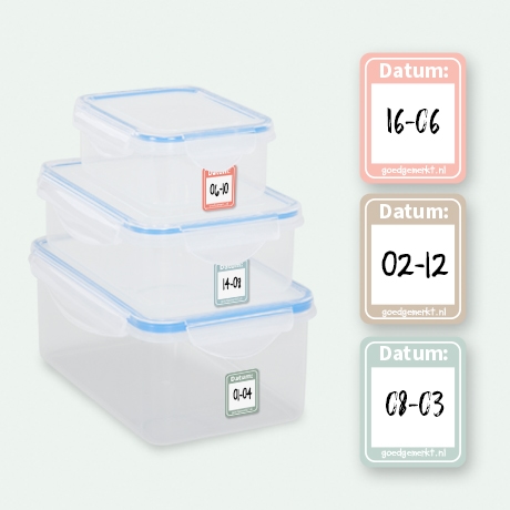 Datumlabels