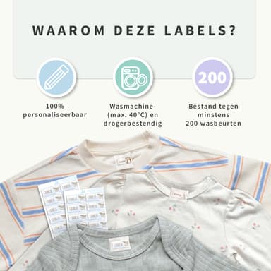 Aquarel kledingstickers