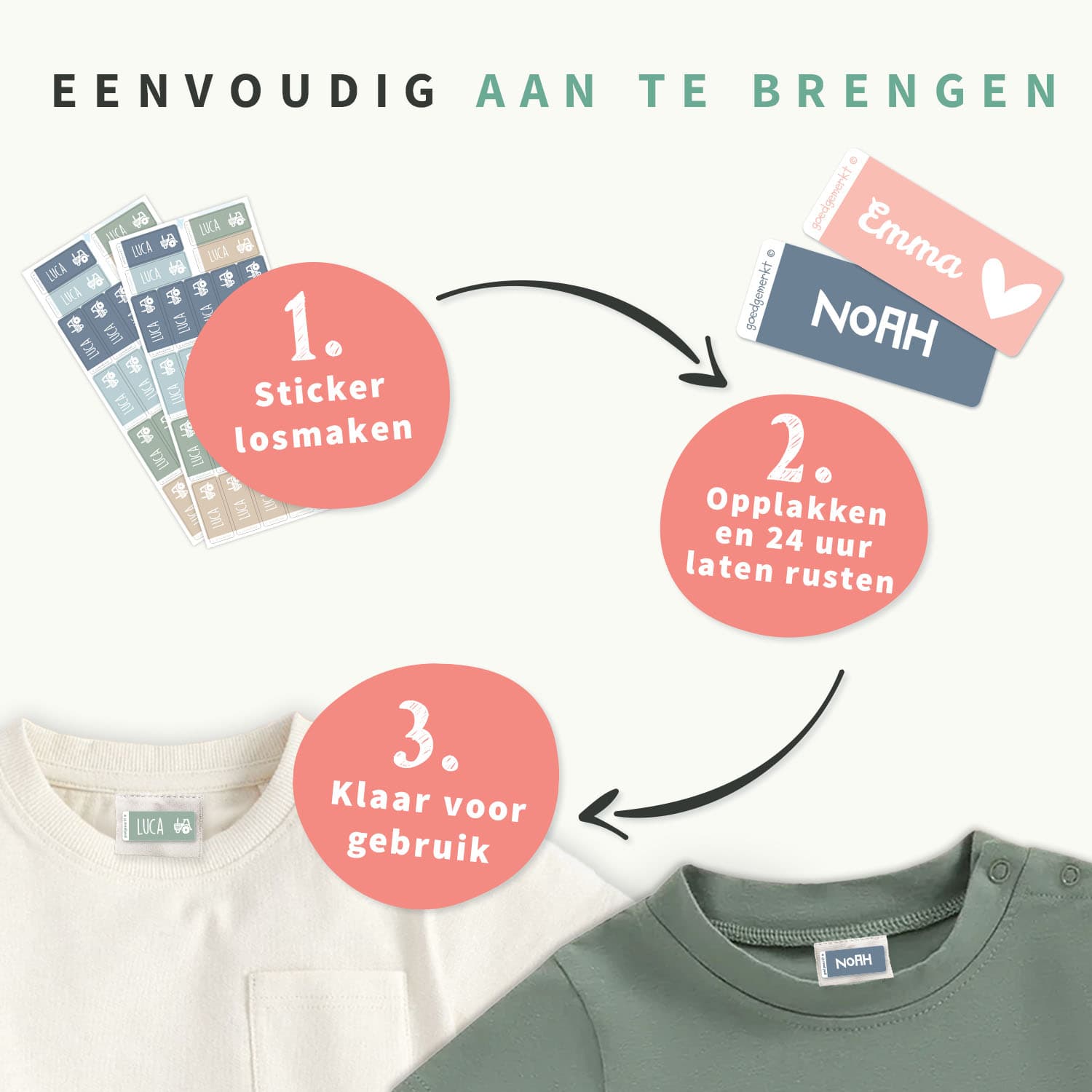 Kledingstickers