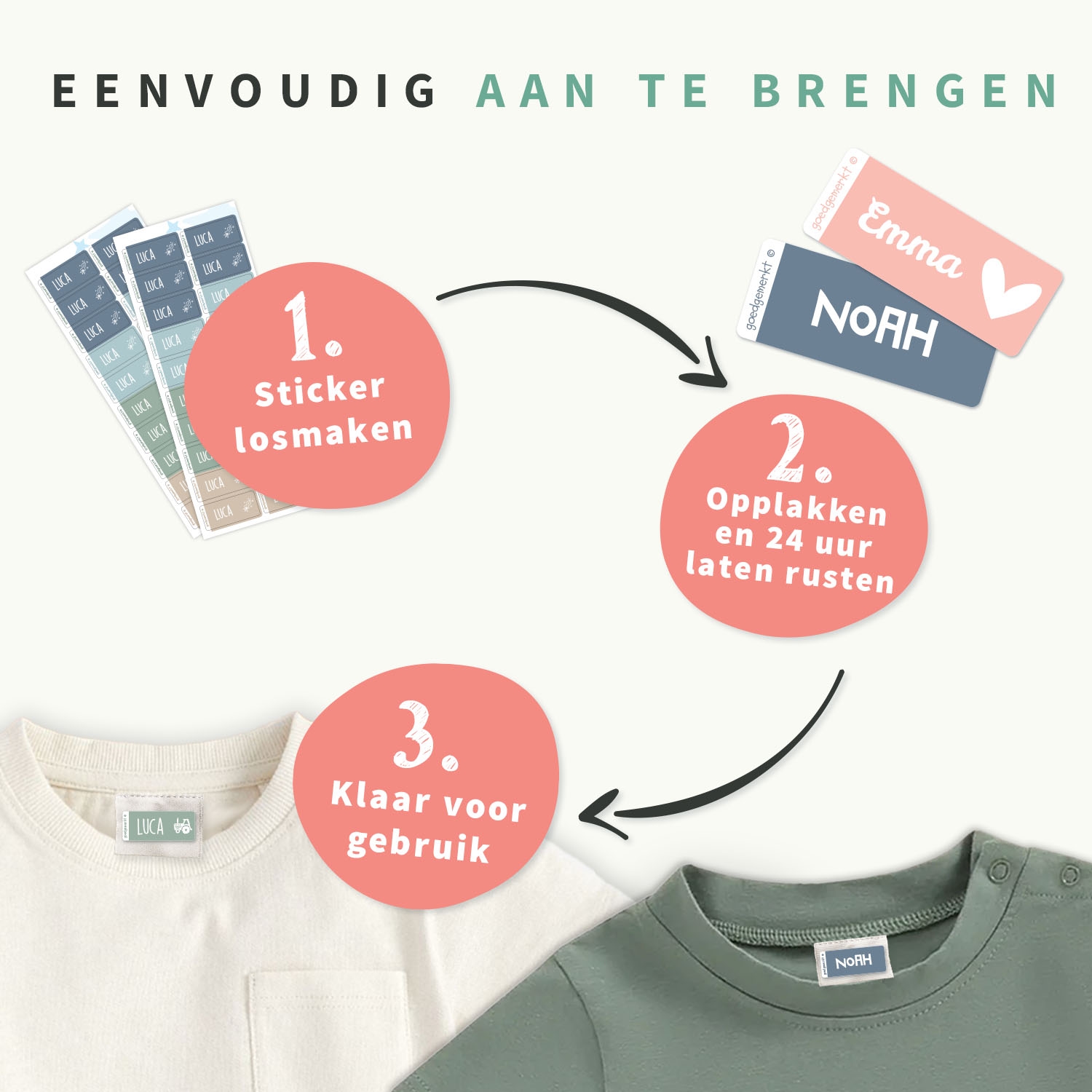 Kledingstickers