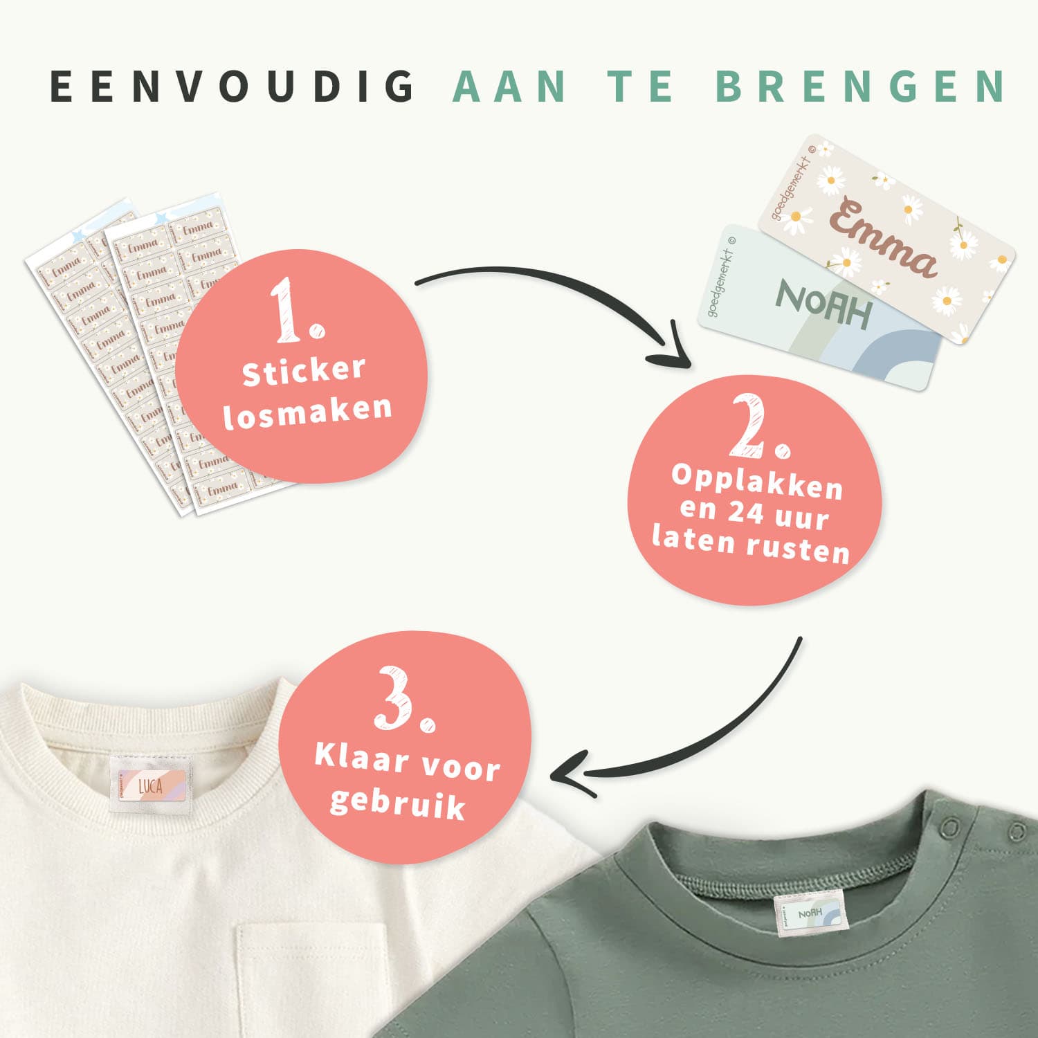 Design Kledingstickers