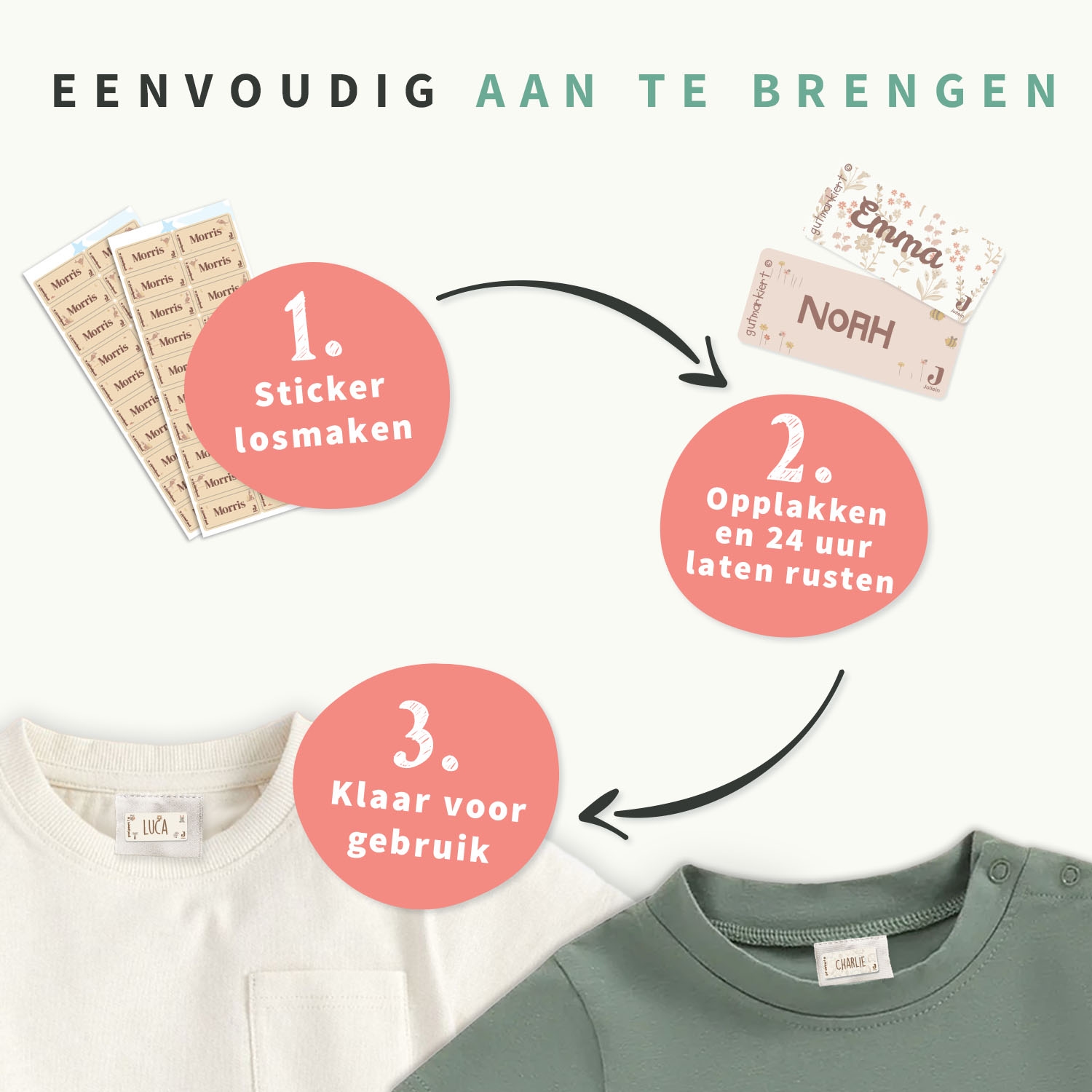 Kledingstickers - Jollein