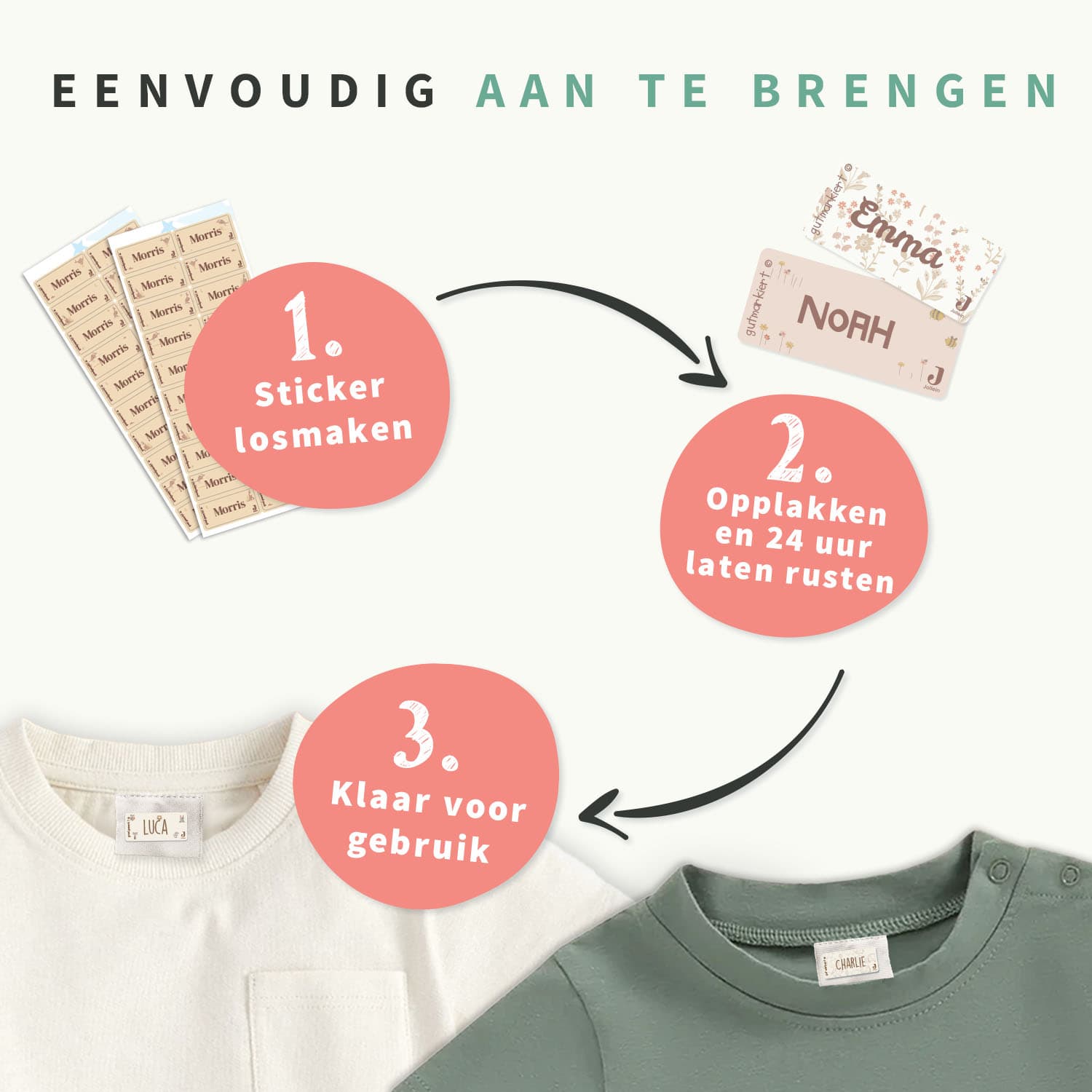 Kledingstickers - Jollein