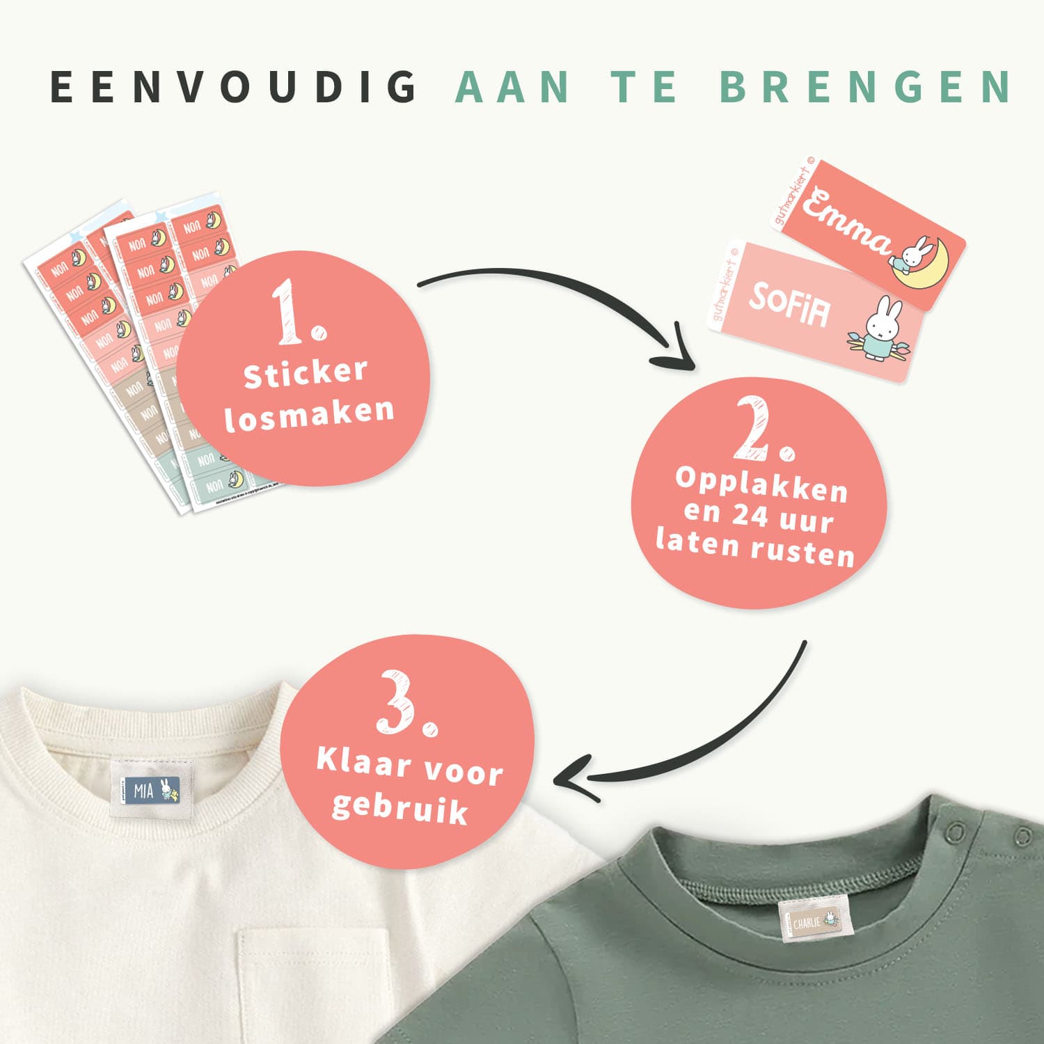 Nijntje Kledingstickers