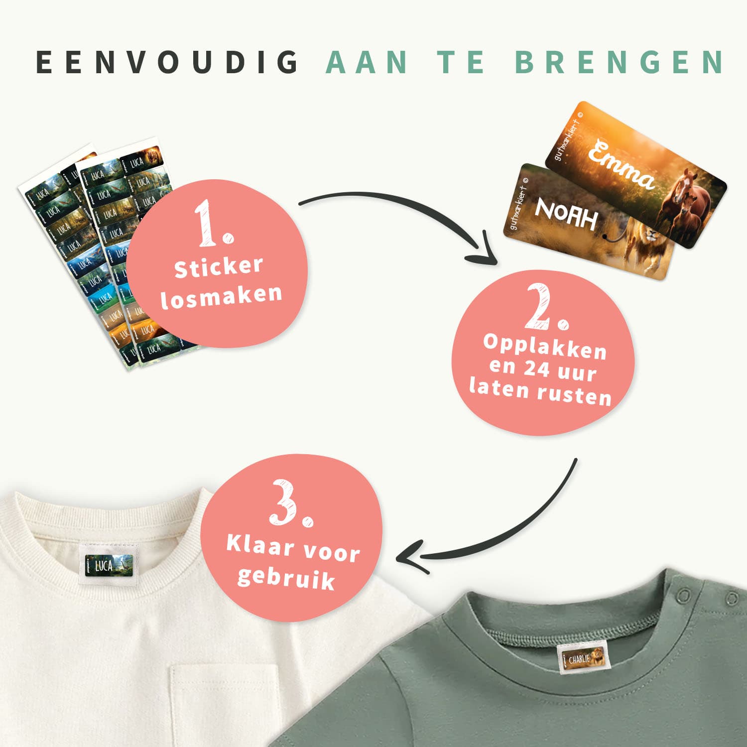 Real World Kledingstickers