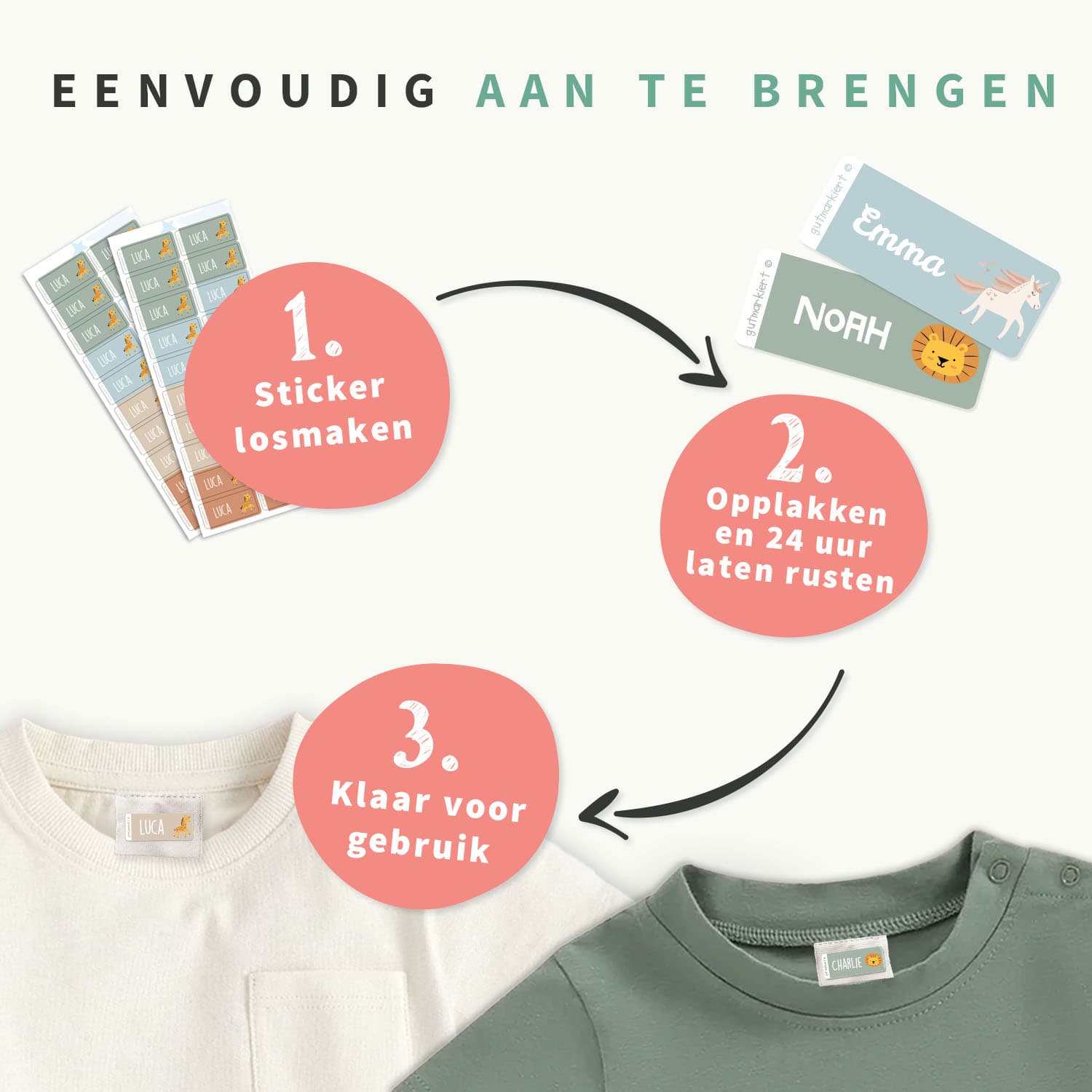 Thema Kledingstickers