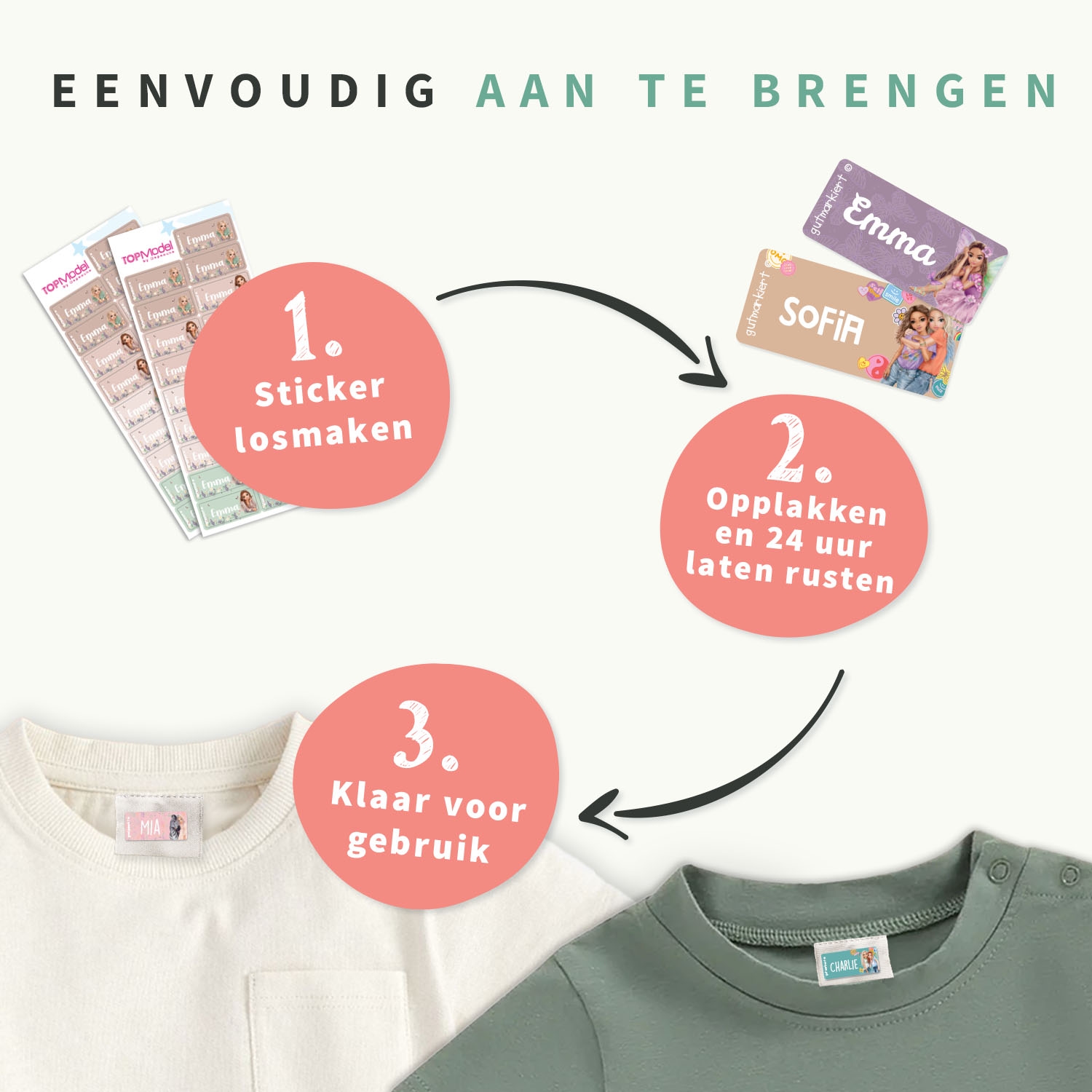 TOPModel Kledingstickers
