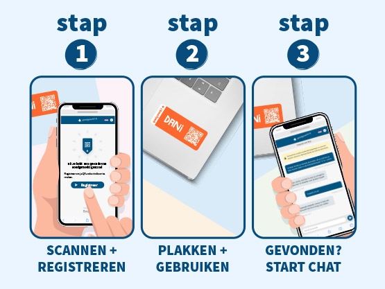 QR-Naamstickers