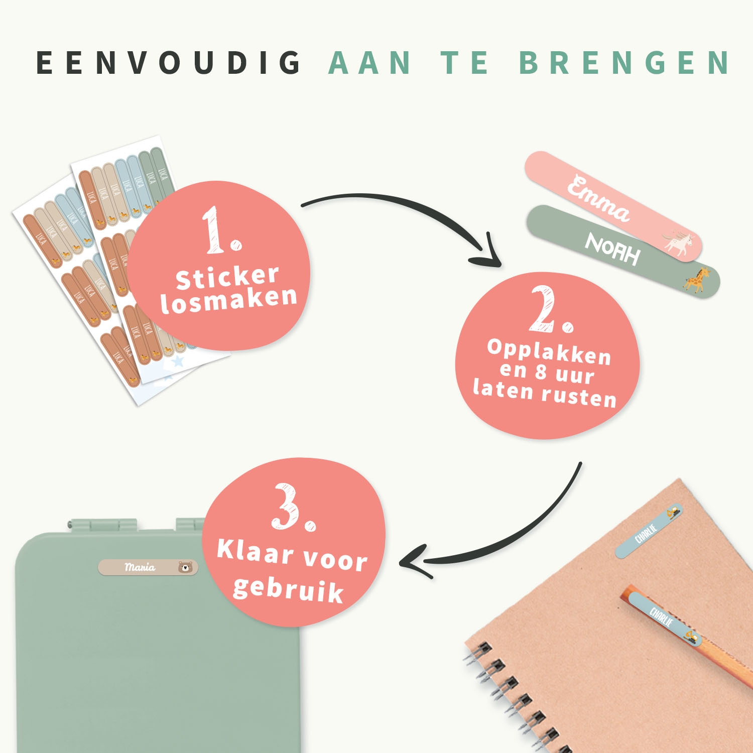 Mini Thema Naamstickers
