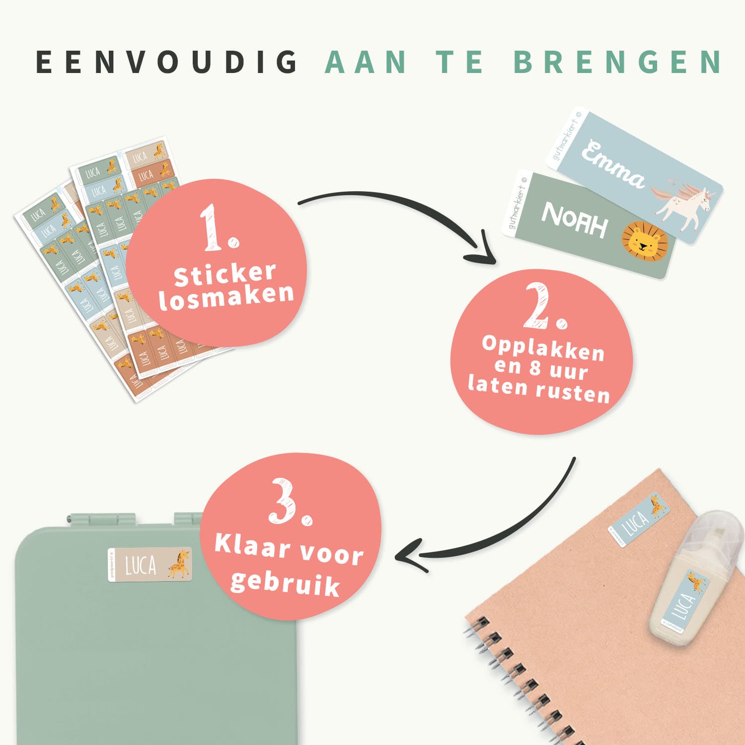 Kleine Thema Naamstickers