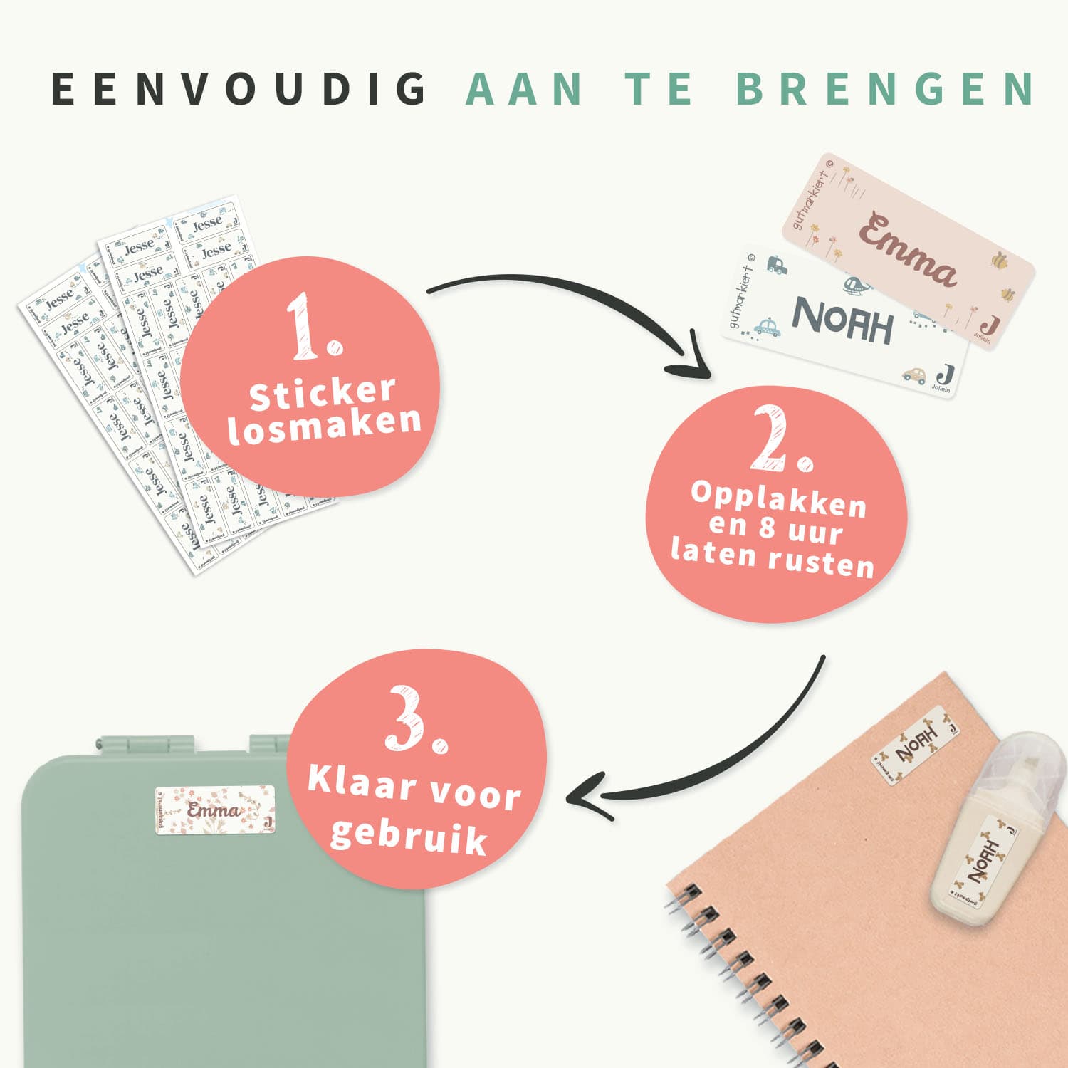 Kleine Naamstickers - Jollein