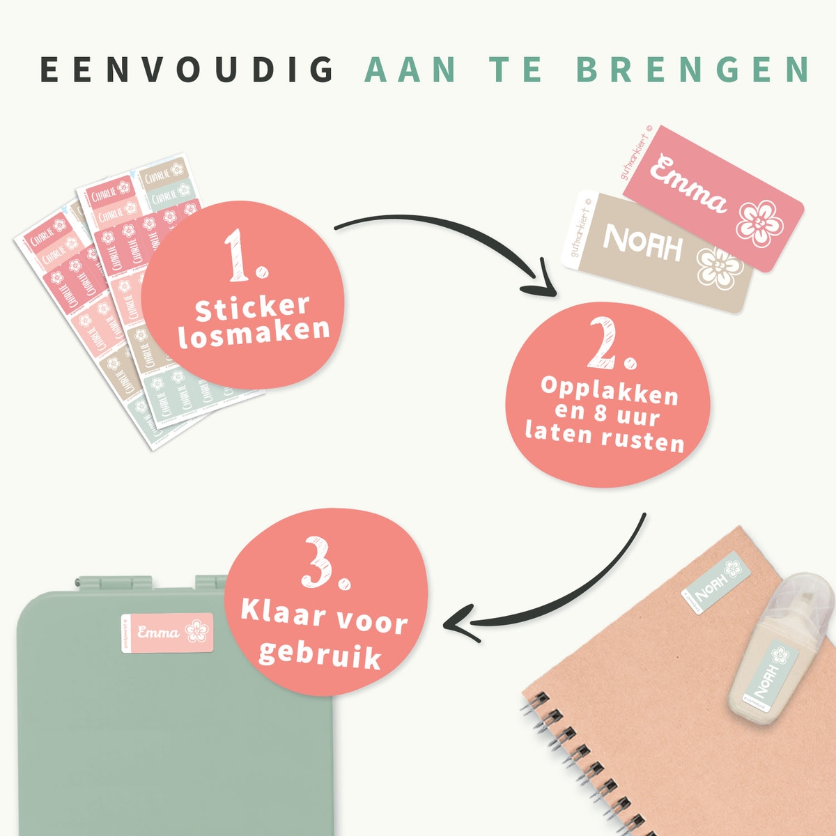 Kleine Naamstickers