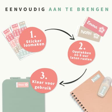 Kleine Naamstickers
