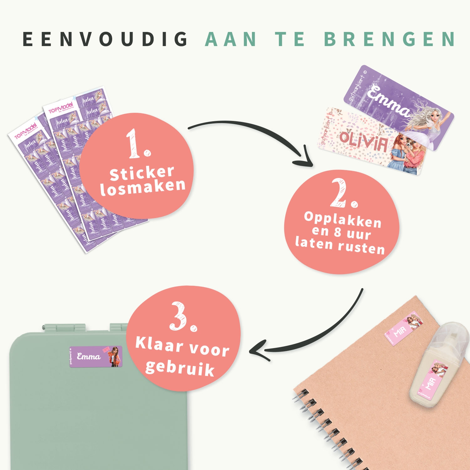 TOPModel Kleine Naamstickers