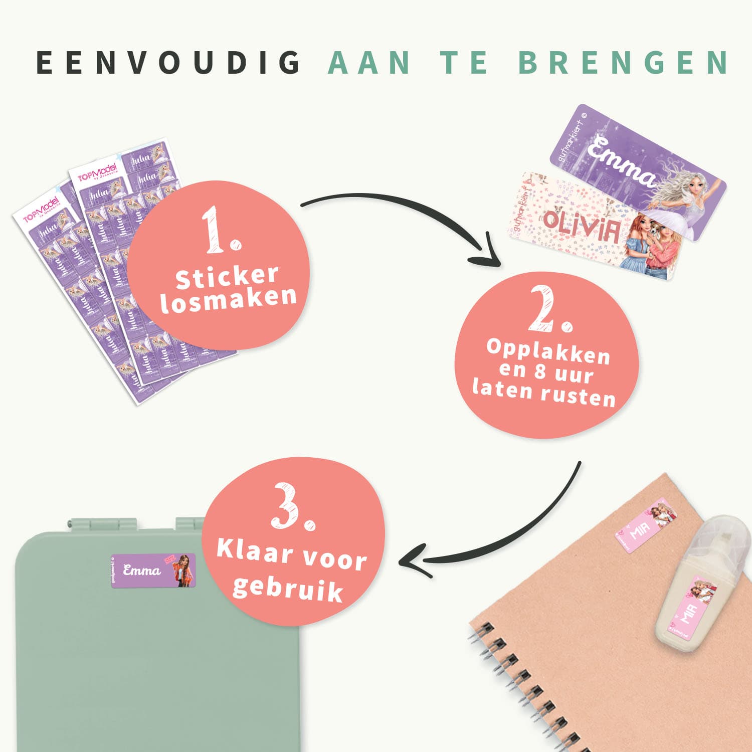 TOPModel Kleine Naamstickers