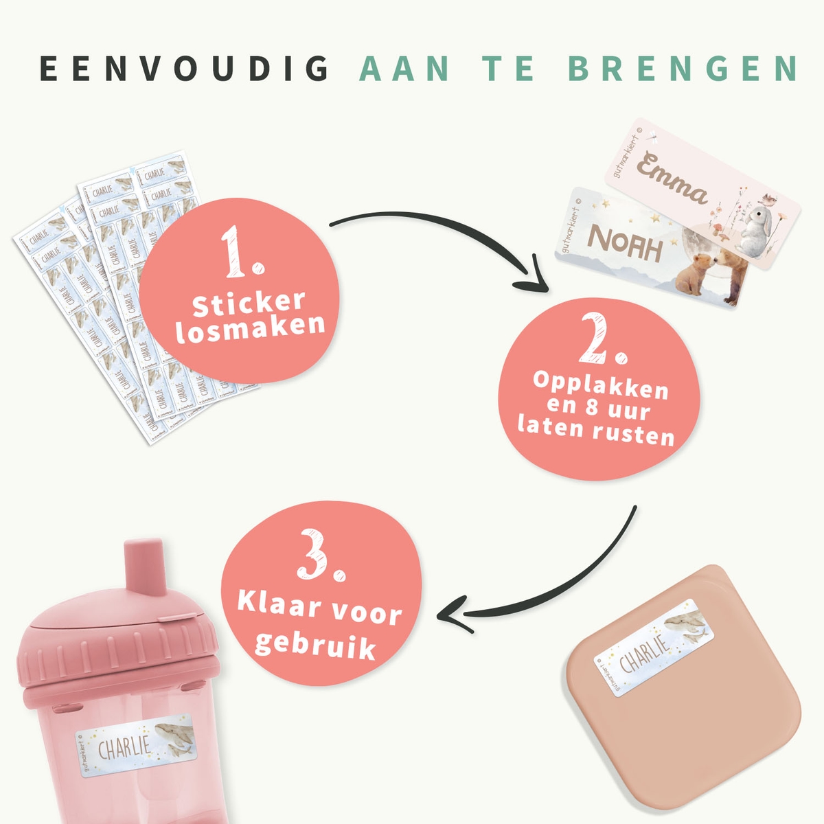 Kleine Aquarel Naamstickers