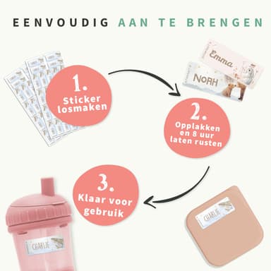 Kleine Aquarel Naamstickers