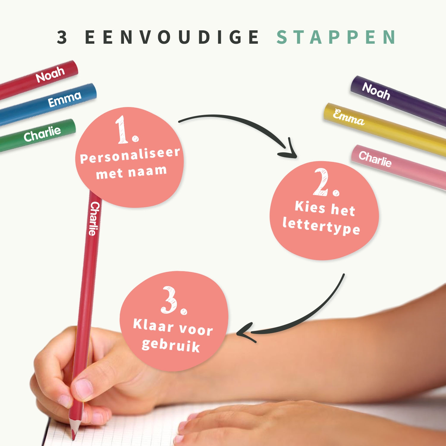 Gepersonaliseerde Kleurpotloden