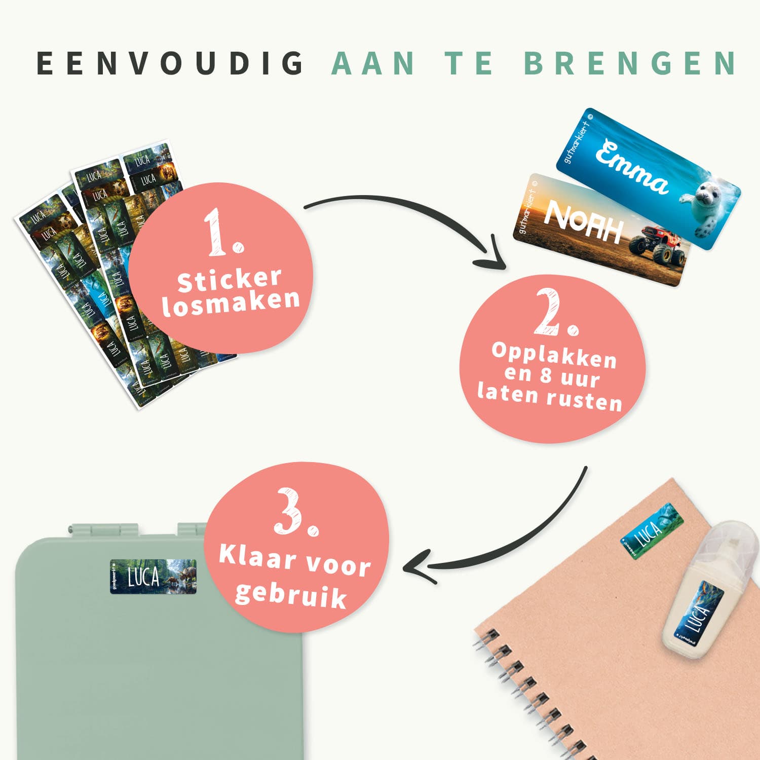 Kleine Real World Naamstickers