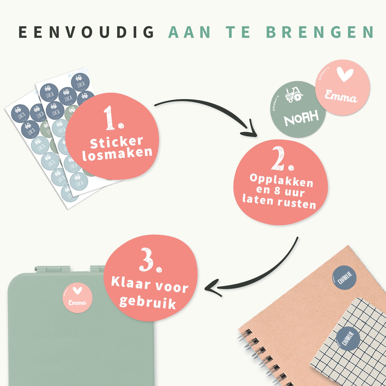 Ronde Naamstickers