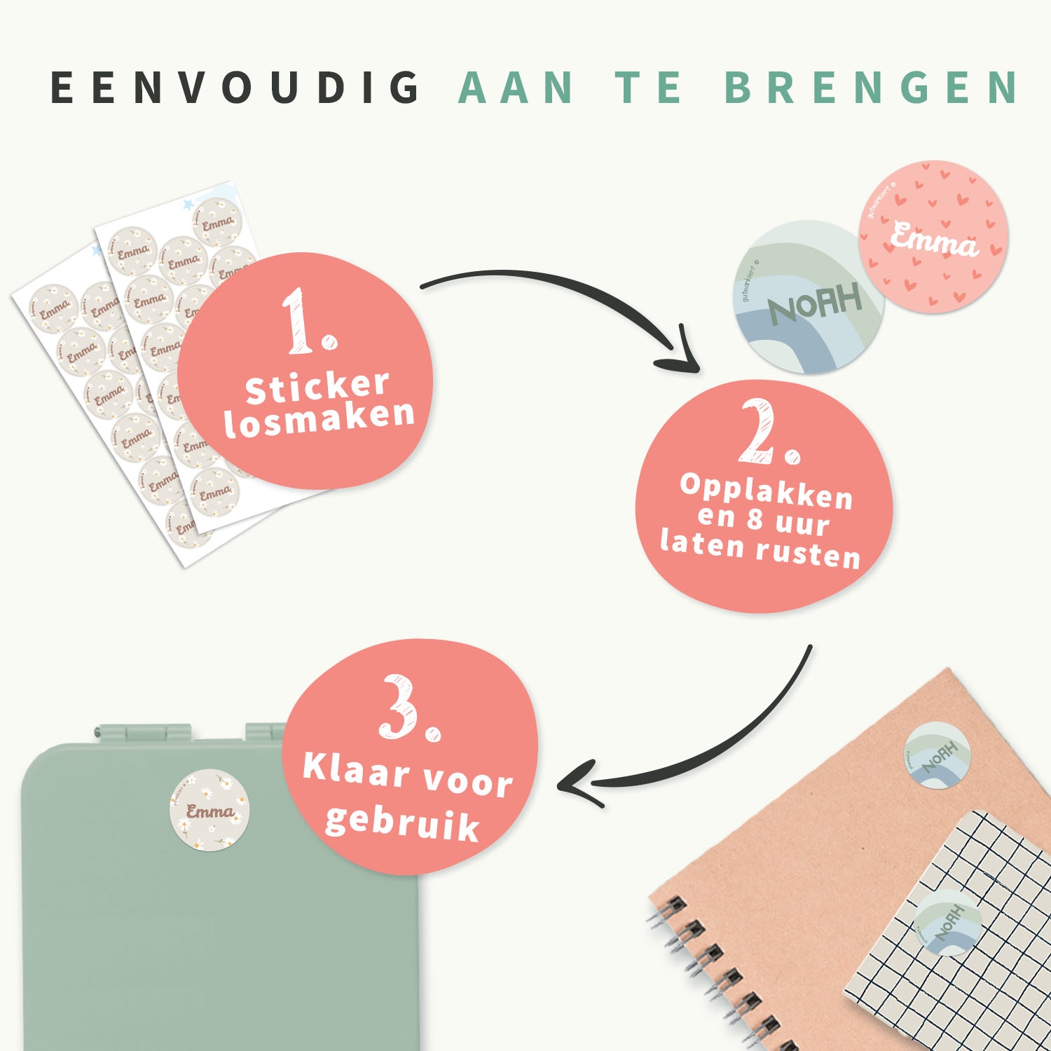 Ronde Design Naamstickers