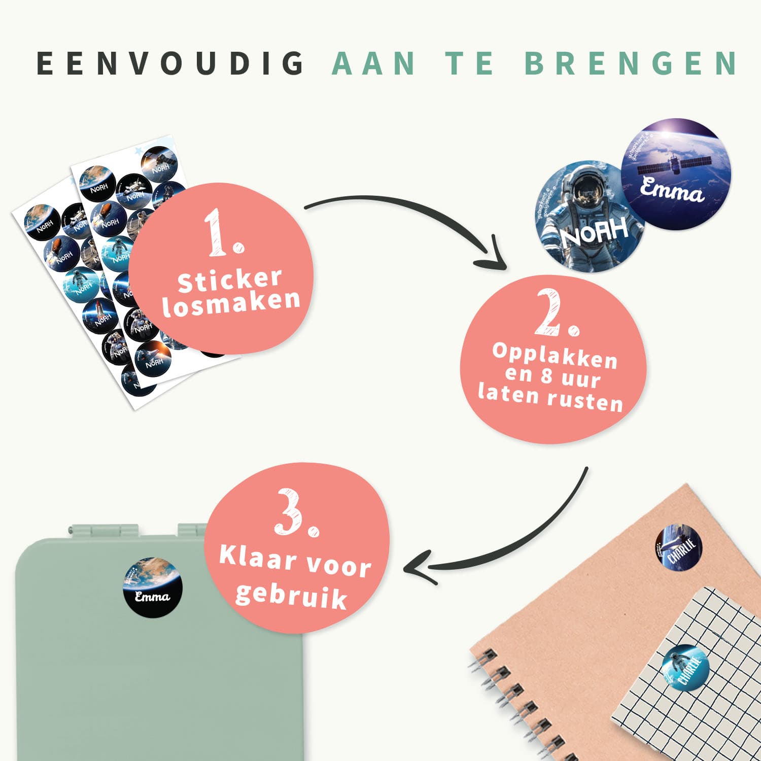 Ronde Real World Naamstickers
