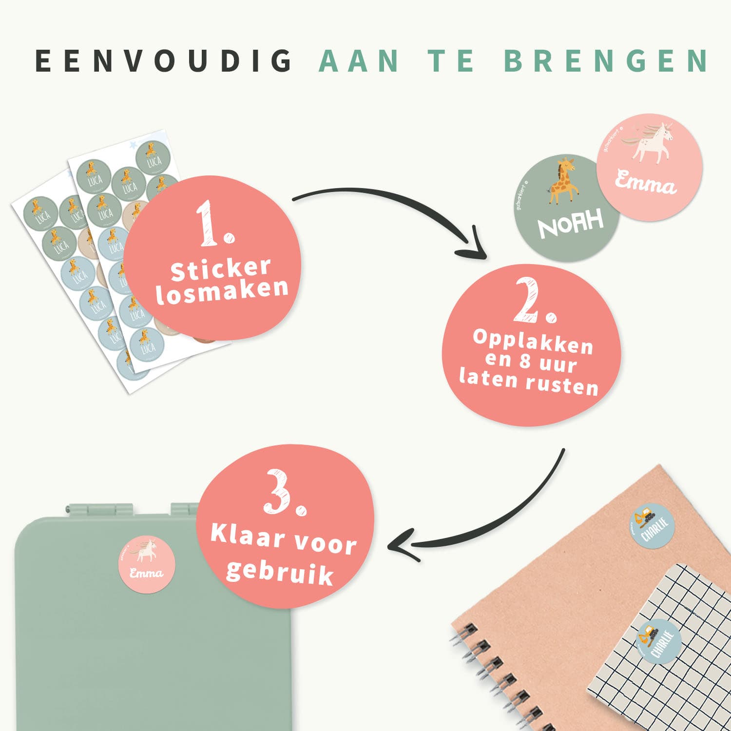 Ronde Thema Naamstickers