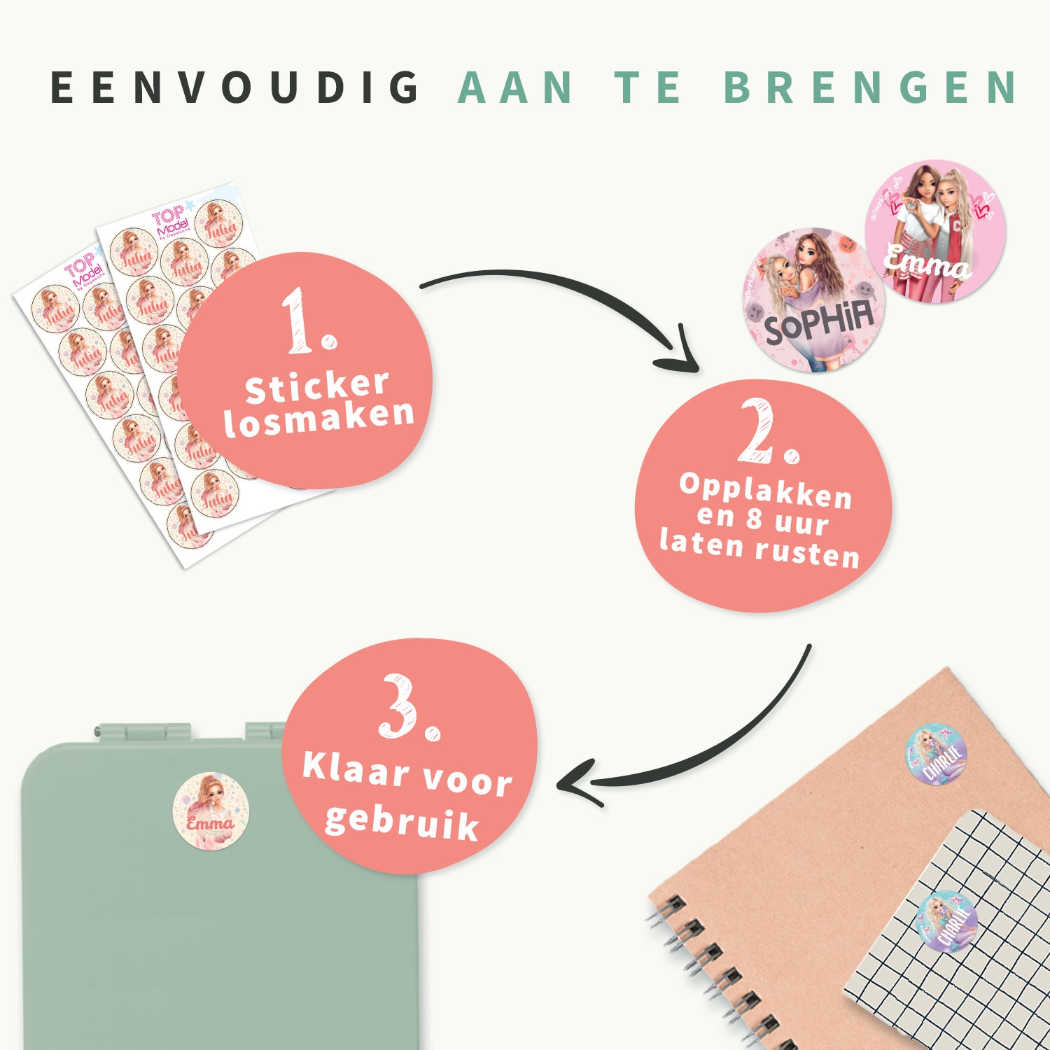 TOPModel Ronde Naamstickers