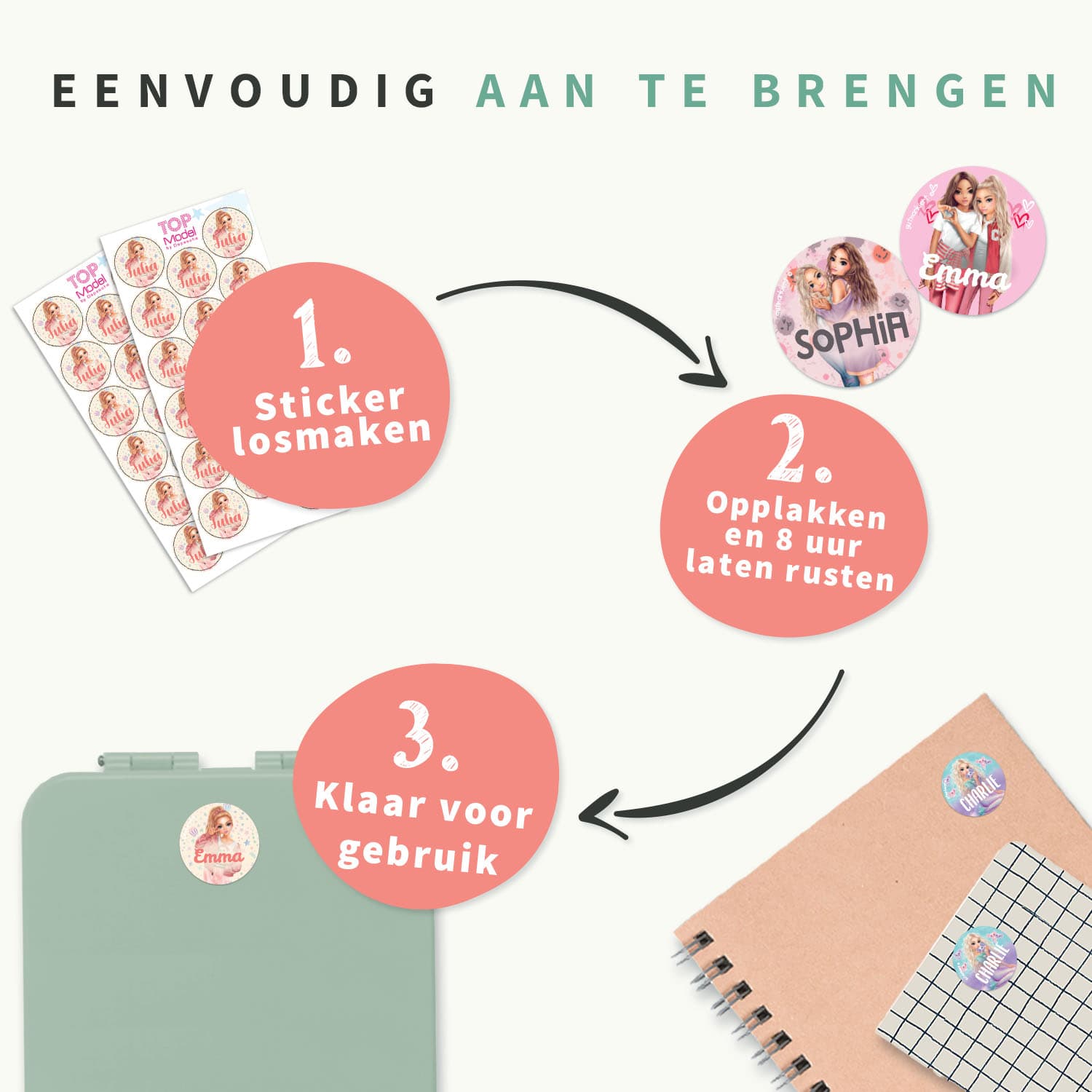 TOPModel Ronde Naamstickers