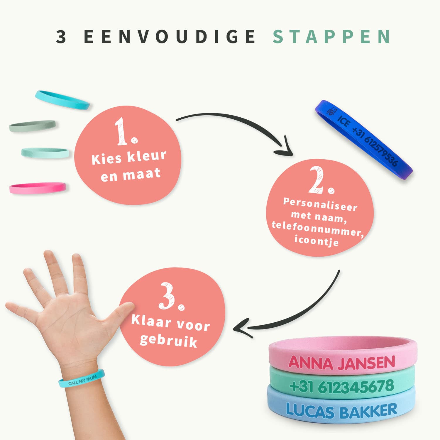 Smalle SOS Armband kind