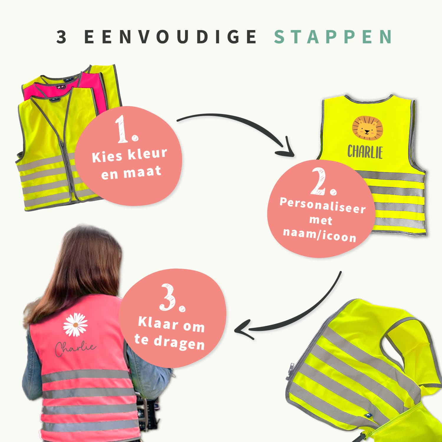 Fluo Veiligheidshesje kind met naam - Thema