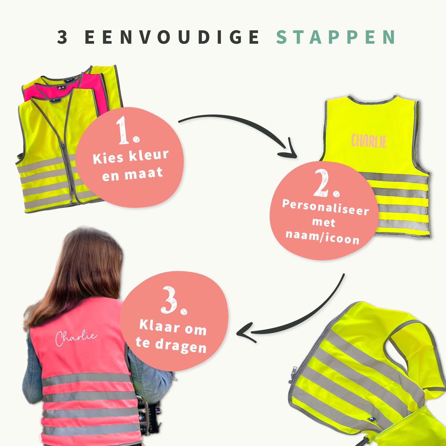 Fluo Veiligheidshesje kind met naam - Basic