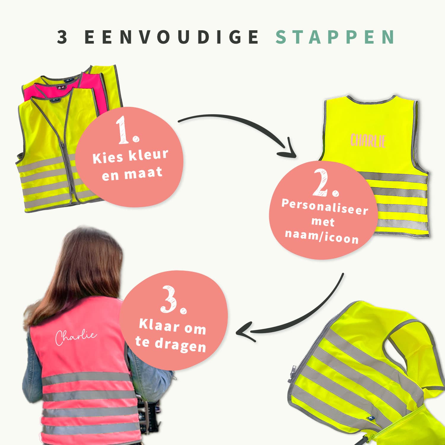 Fluo Veiligheidshesje kind met naam - Basic