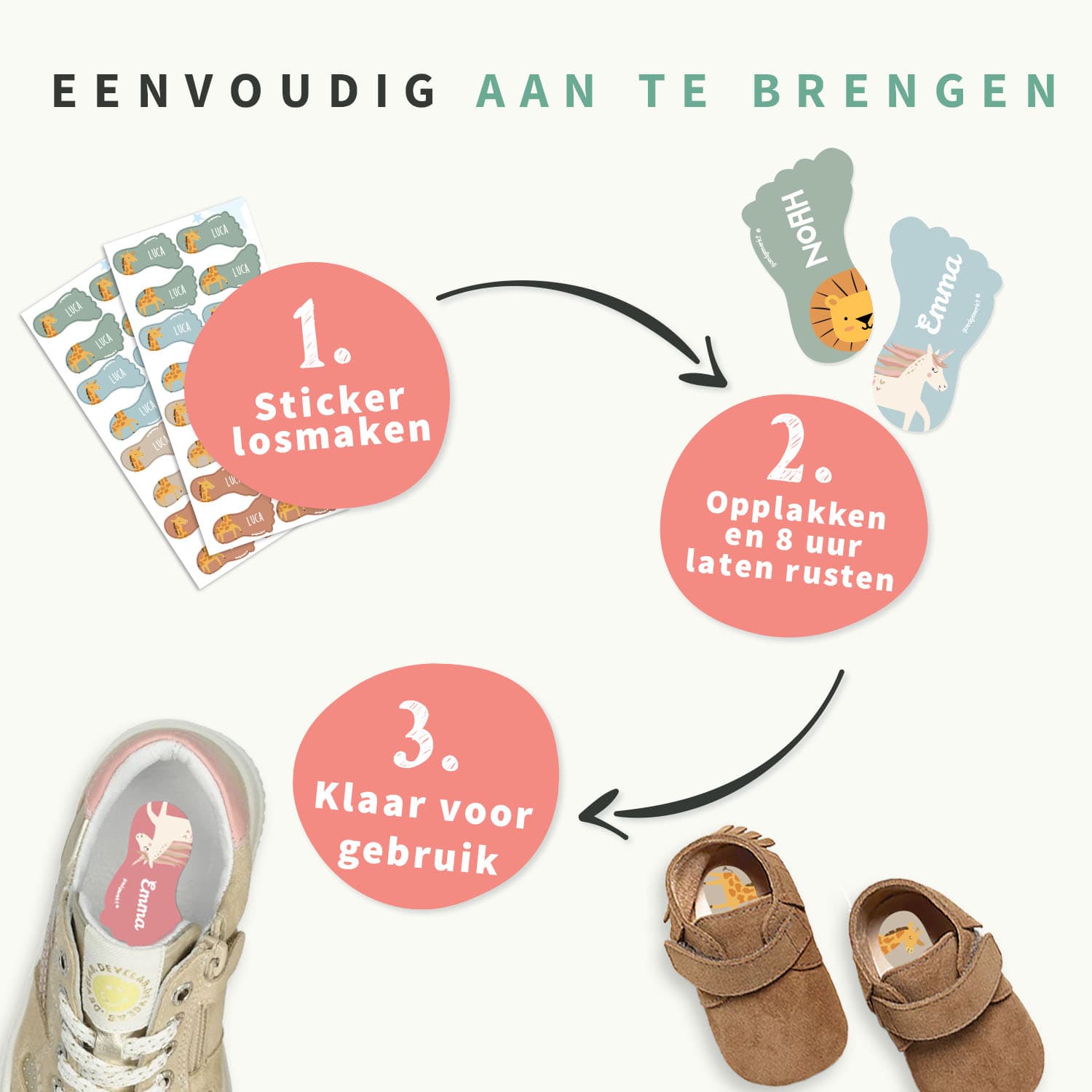 Gepersonaliseerde Schoenlabels