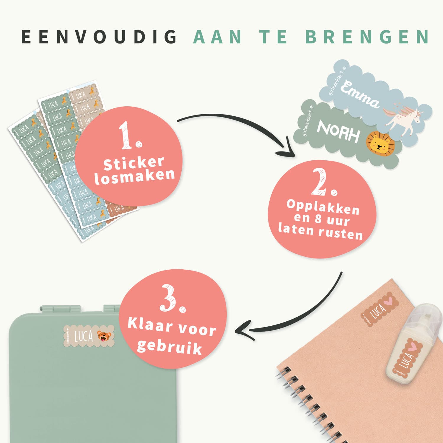 Wave Thema Naamstickers