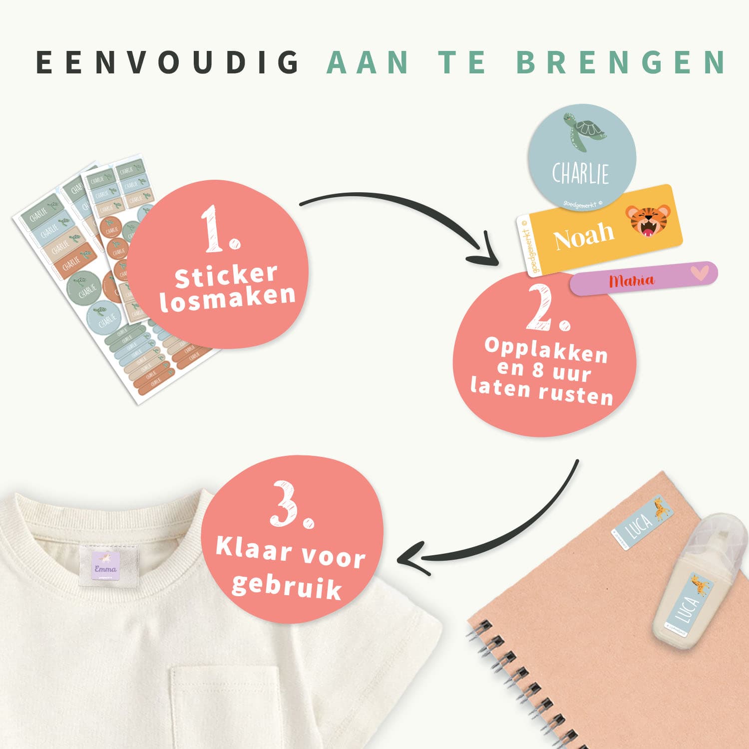 Super Deal - Thema