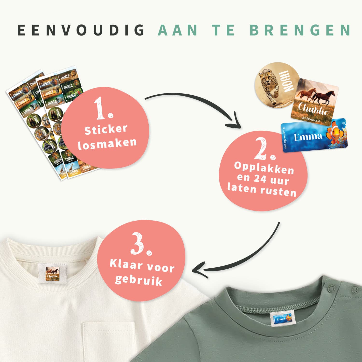 Kledingsticker Voordeelset - Real World
