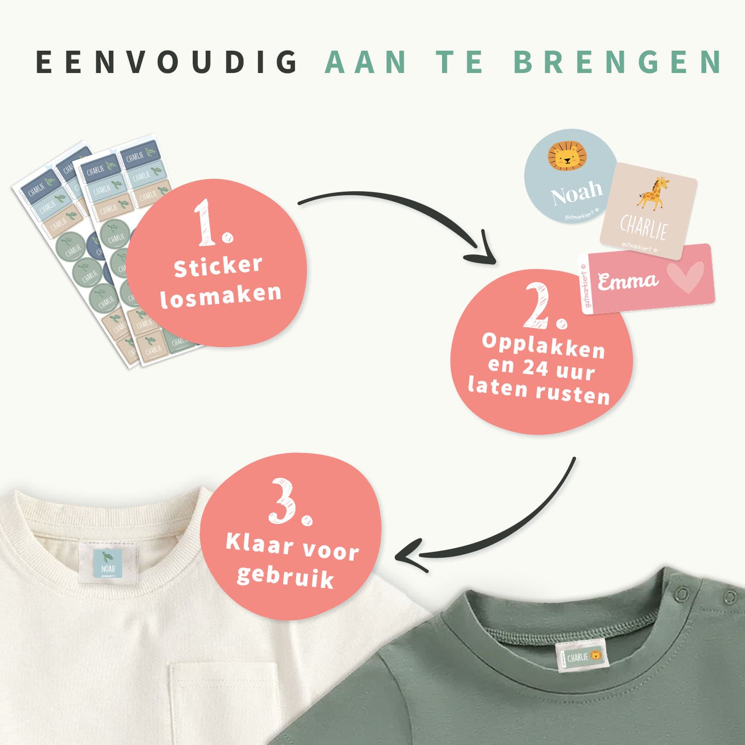 Kledingsticker Voordeelset - Thema